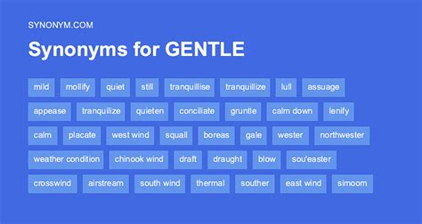 gently synonym.